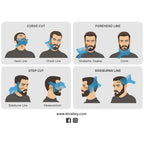 Beard Shaping Tool For Men - Clear