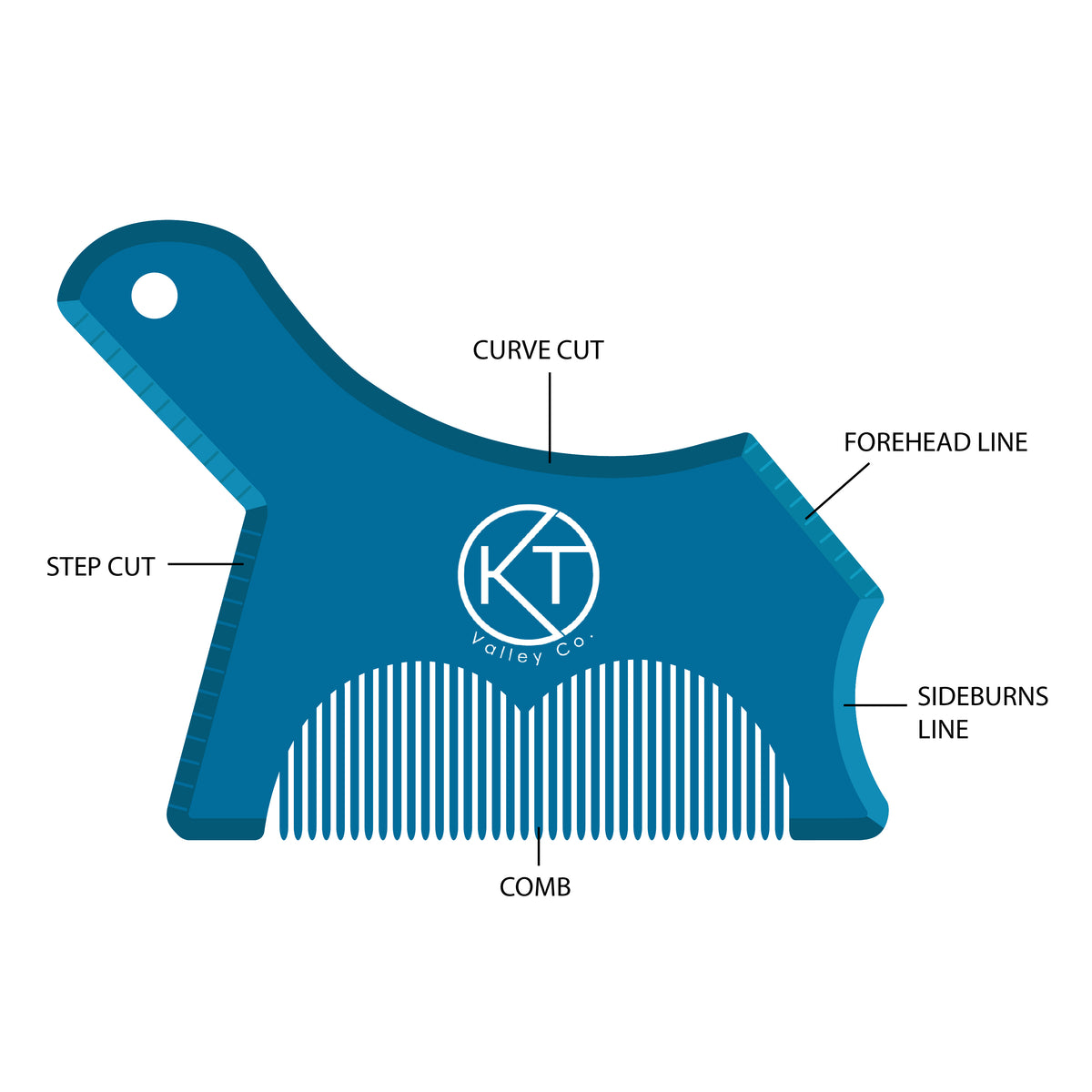 Beard Shaping Tool For Men - Clear