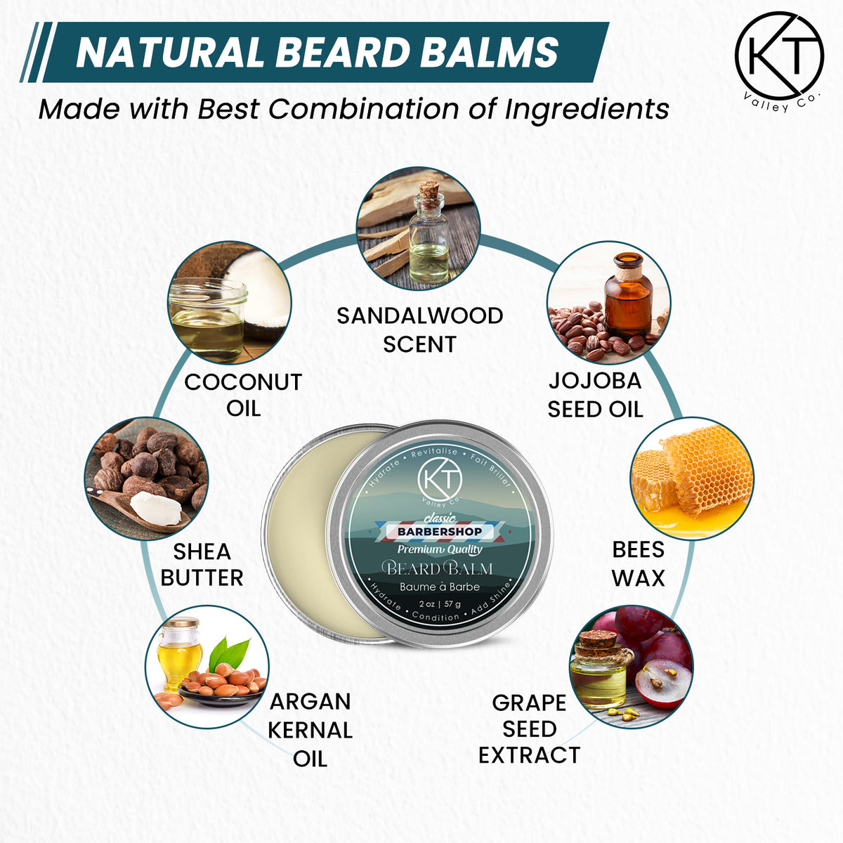 Ultimate Natural Beard Care Gift Set
