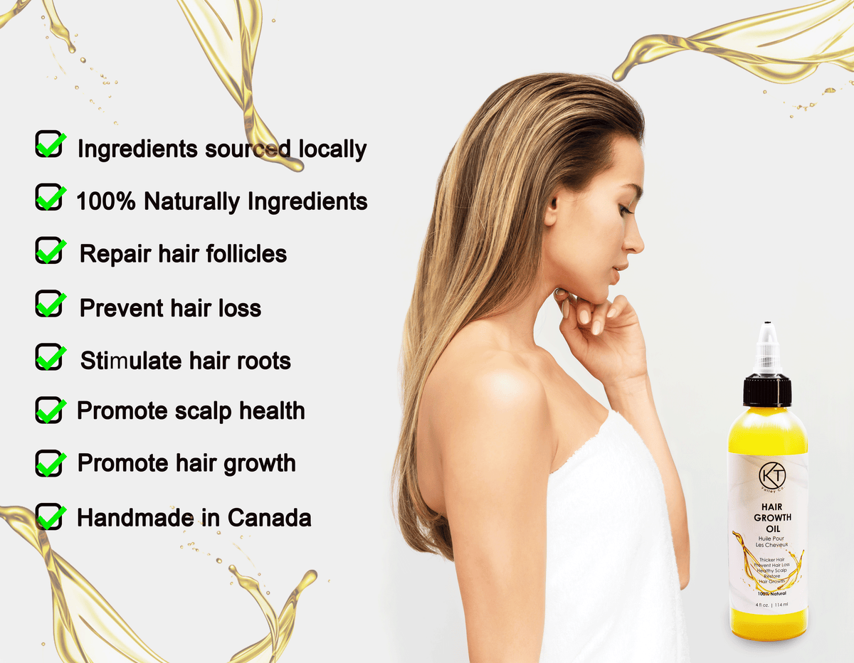 Natural Hair & Beard Growth Oil - 4 Oz.